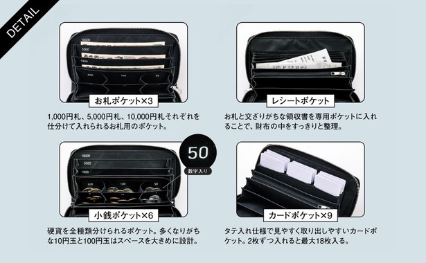 JAM HOME MADE スマートに会計できる 超仕分け財布BOOK│宝島社の通販