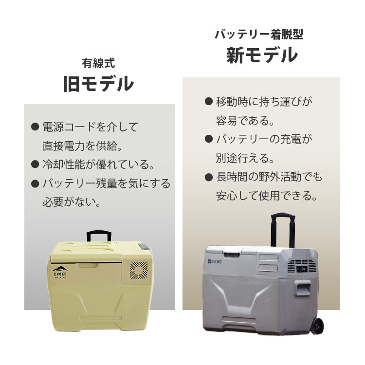 ポータブル冷蔵庫 40L – The Gate