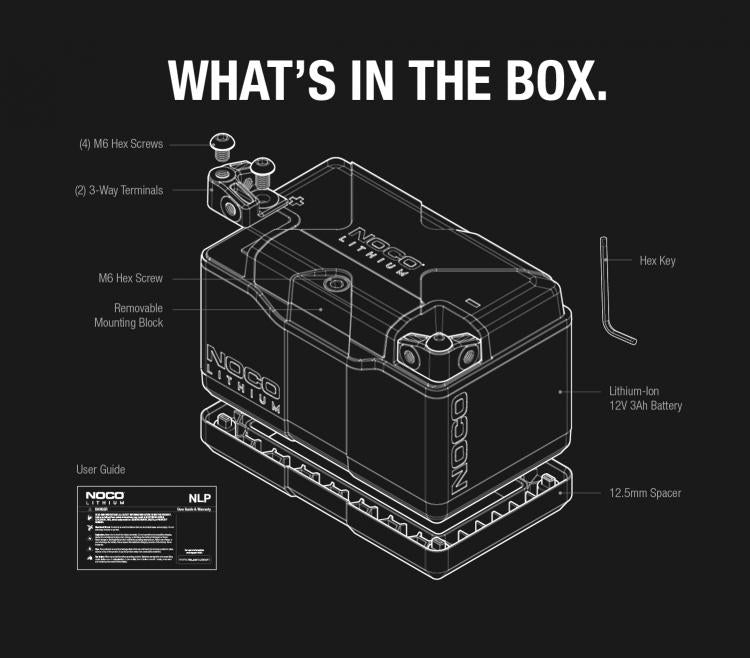 NOCO NLP9 – The Battery Exchange