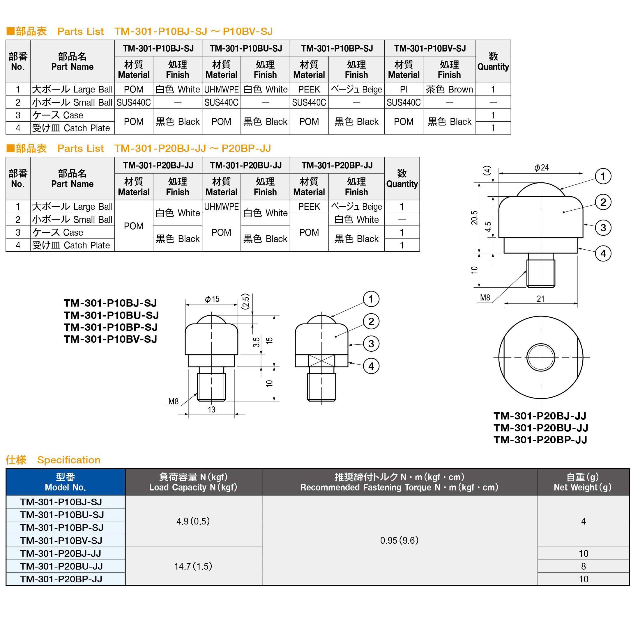 栃木屋EC_ボールキャスター（クリーンルーム対応）: 周辺部品
