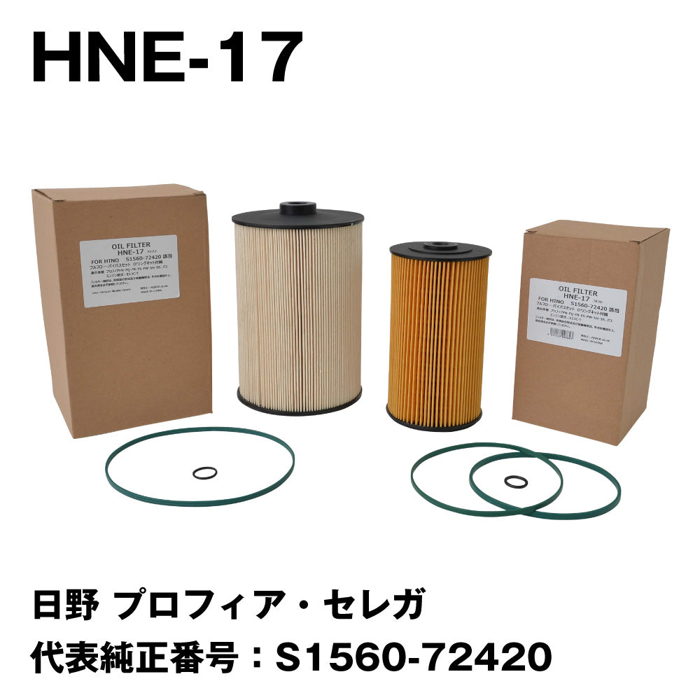 フェスコ（FESCO) 大型車用オイルフィルター HNE-17 日野 プロフィア