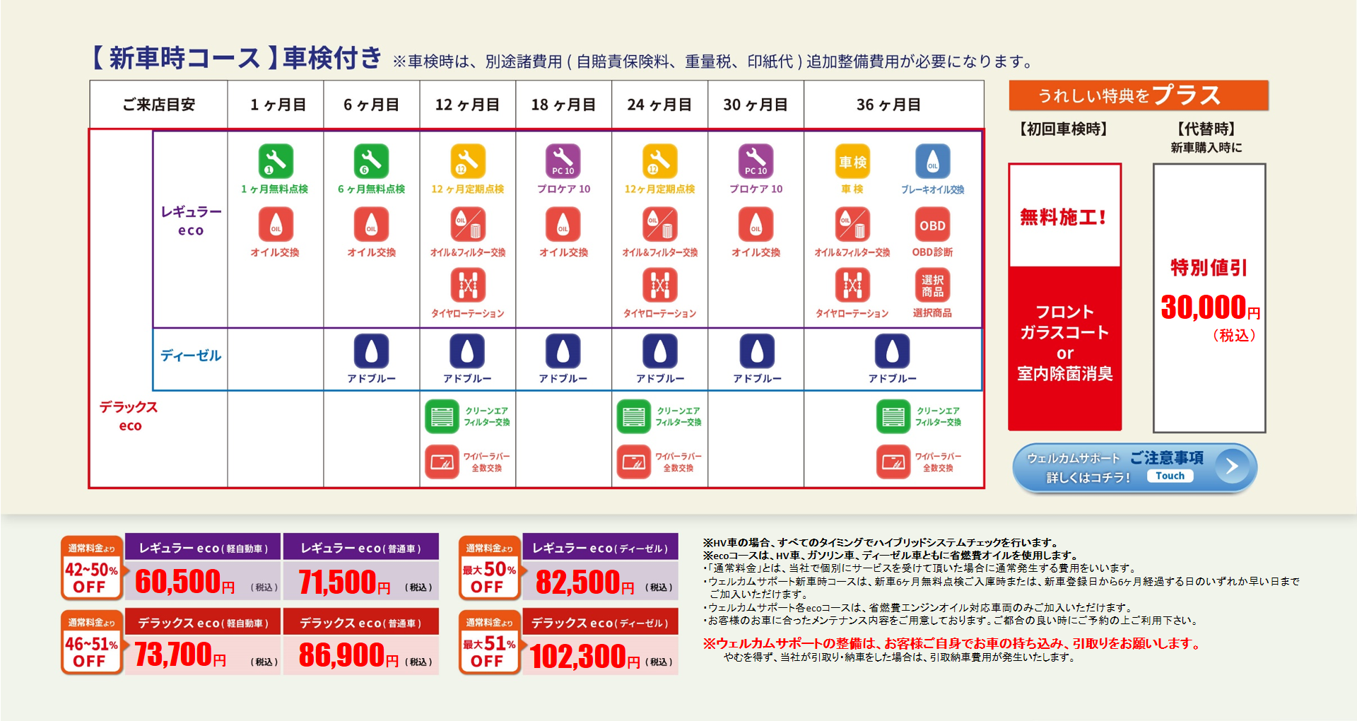 ウェルカムサポート | フロンティアへ 人を、地域を、もっと笑顔に