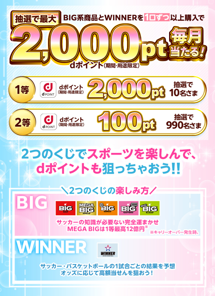 ドコモスポーツくじ｜BIG×WINNERでスポーツを楽しもうキャンペーン
