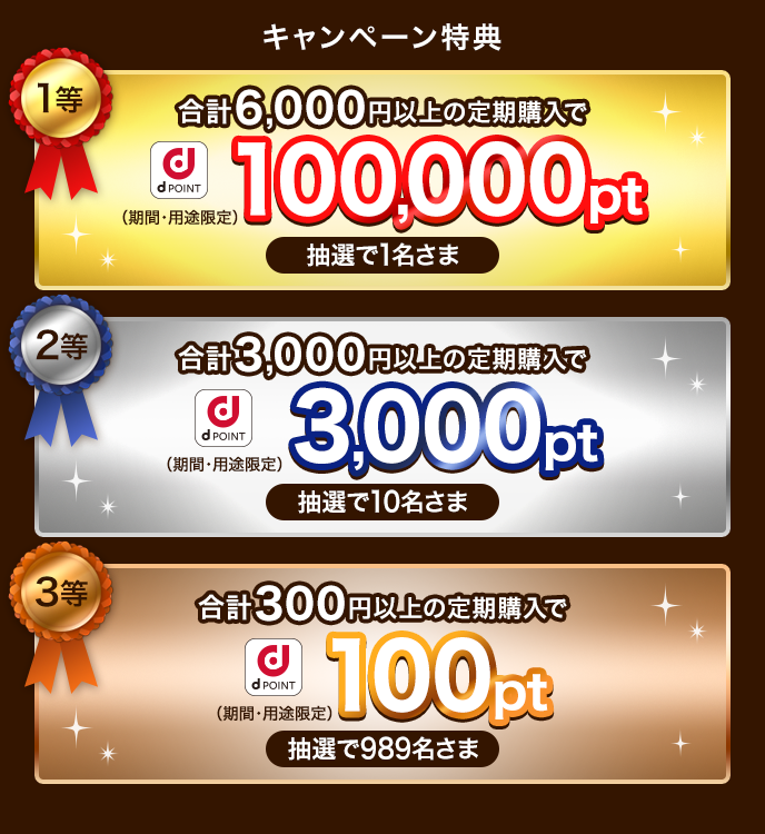 ドコモスポーツくじ｜かんたんBIG定期購入で対象商品を購入すると、d