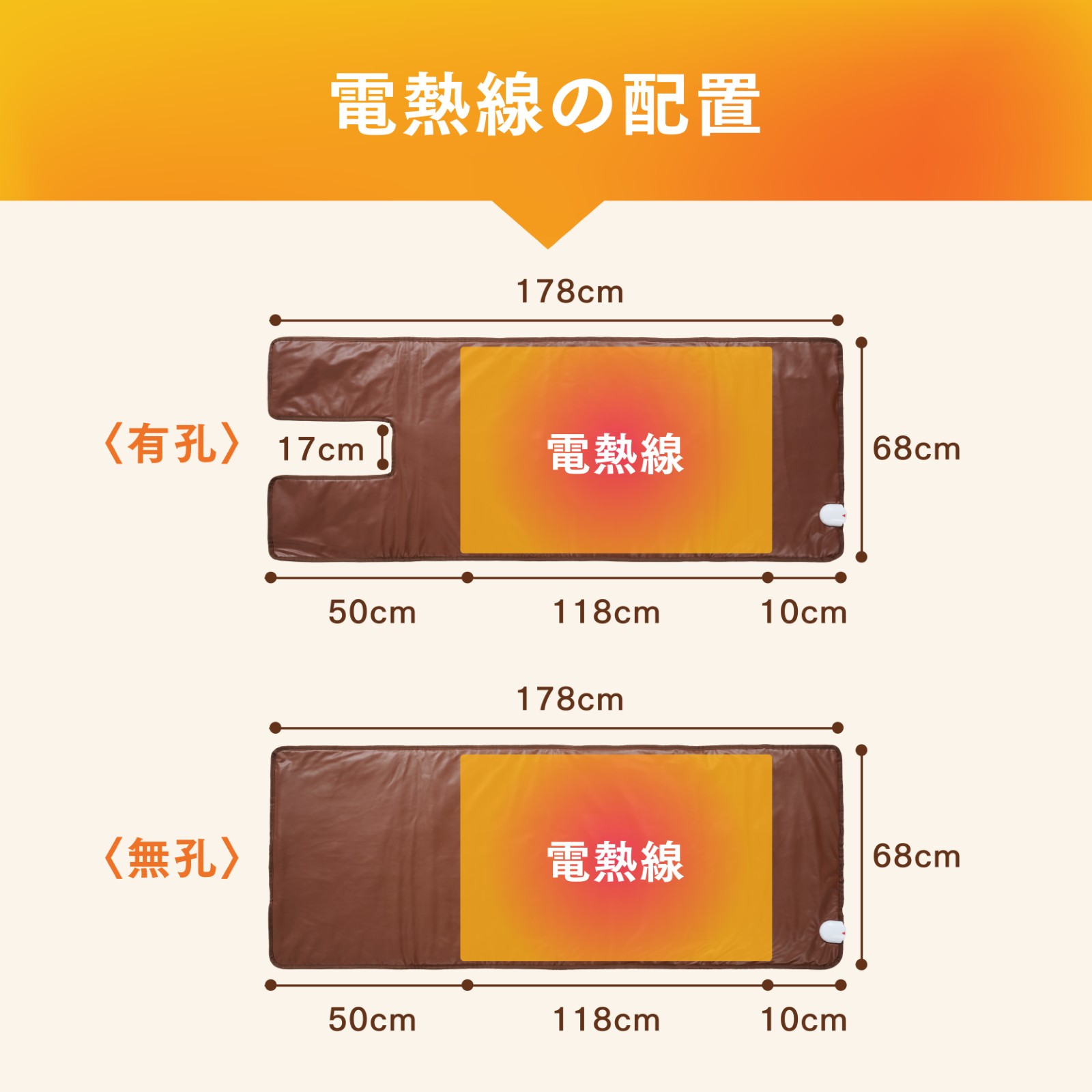 有孔】TWヒートマット | トワテック