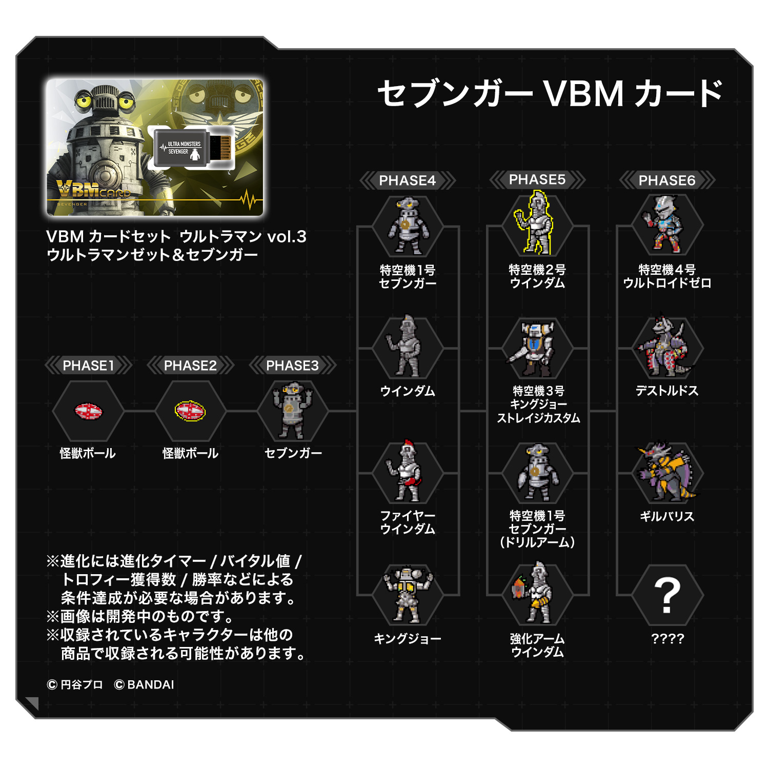 新ラインナップ発表！ウルトラマンゼット&セブンガーVBMカード登場