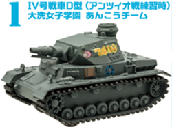 ガールズ&パンツァー 劇場版 プルバックタンク Vol 2.5 【F-TOYS】