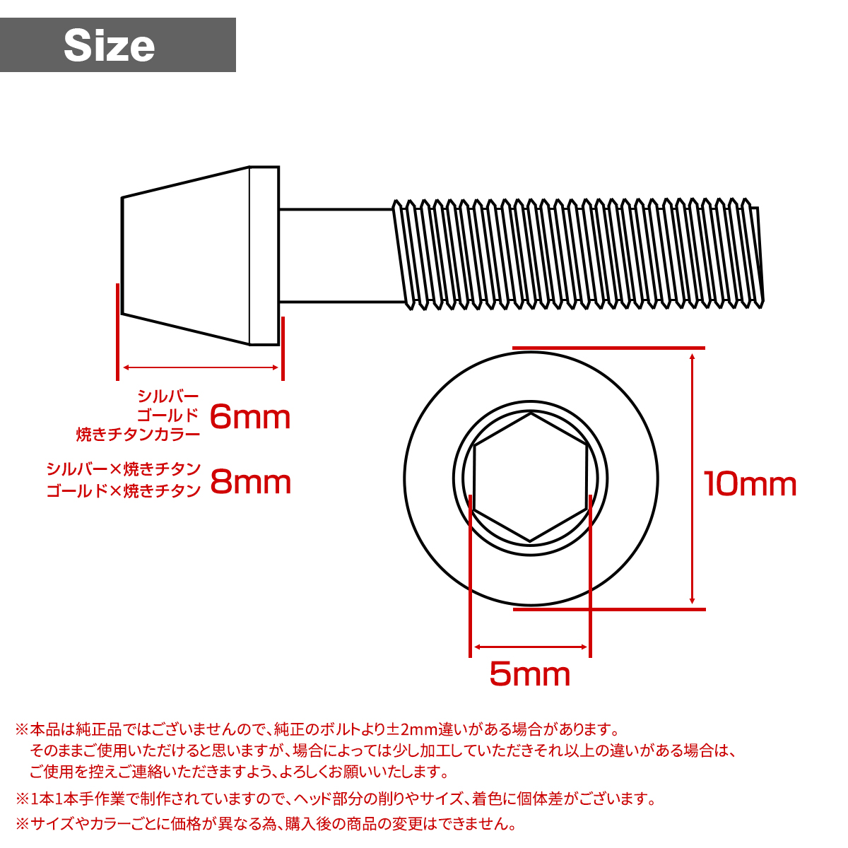 ホーネット250 エンジンカバー クランクケースカバー ボルトセット 28