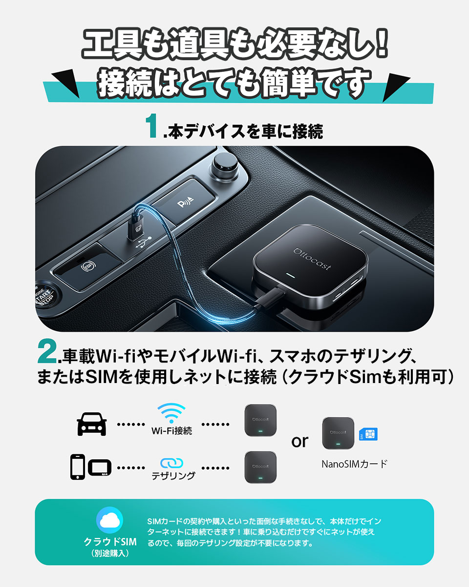 楽天市場】【正規代理店】オットキャスト ottocast Otto Aibox E2 カー