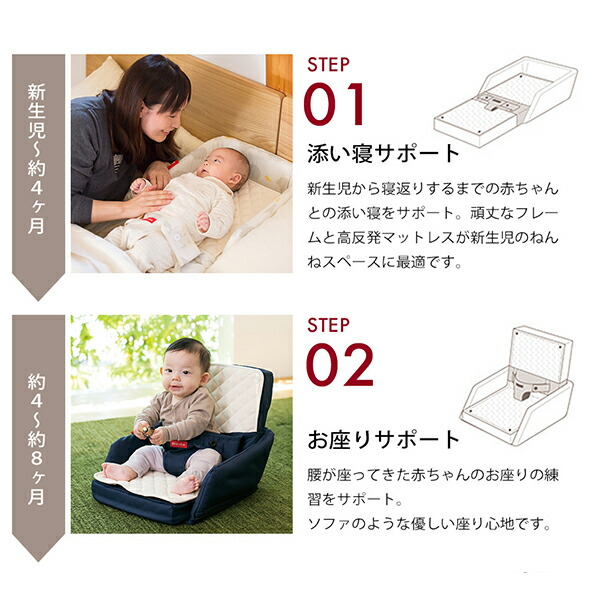 楽天市場】farska ベッドインベッド FLEX | ファルスカ フレックス