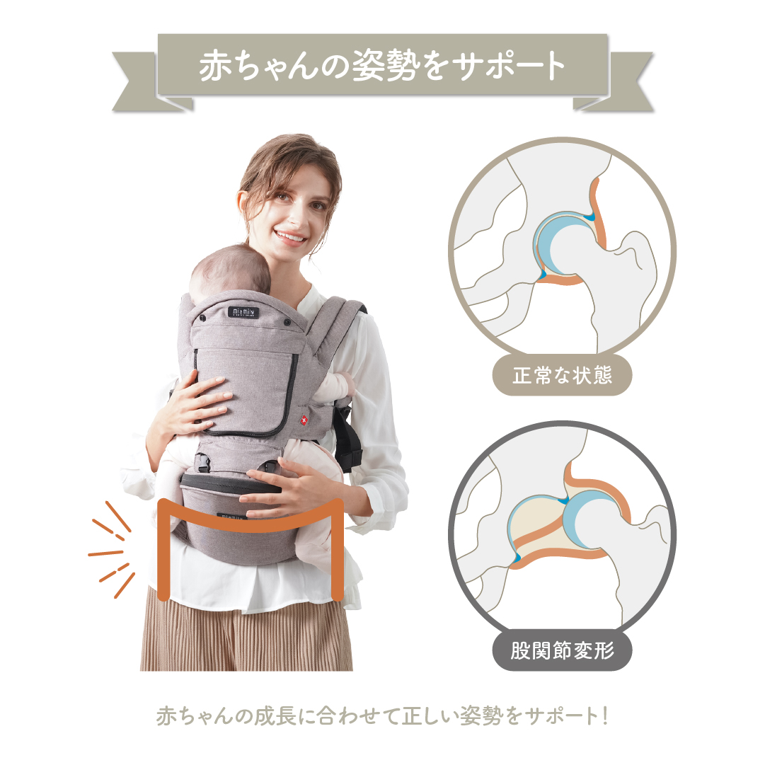 楽天市場】公式ミアミリー（MiaMily）ヒップスタープラス日本モデル