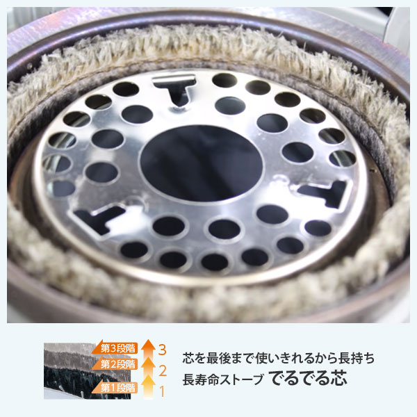 楽天市場】トヨトミ 石油ストーブ RS-W290(M) 木目 [TOYOTOMI 灯油