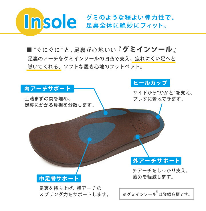 楽天市場】P10倍☆1000円OFFクーポン配布＆セール開催中！3月4日20時