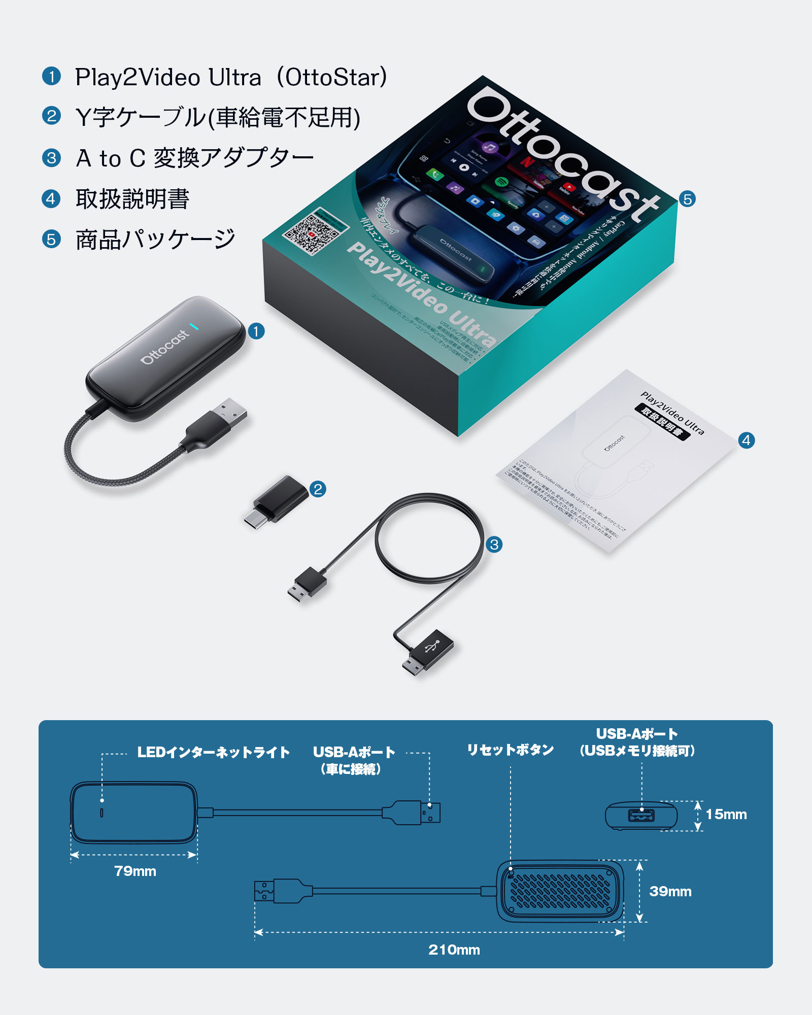 楽天市場】【正規代理店】オットキャスト Play2Video Ultra多機能