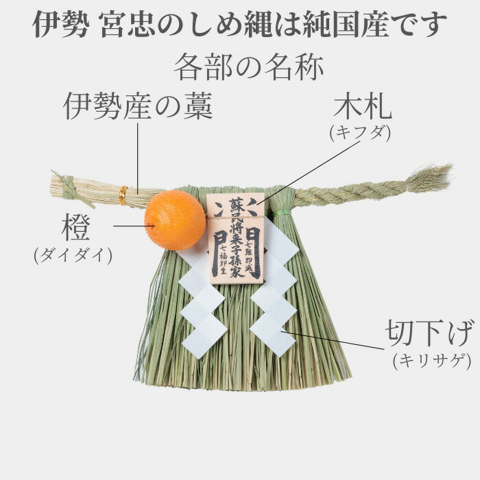 楽天市場】【 伊勢 宮忠 】【 伊勢しめ縄（玄関用） 中寸 蘇民将来子孫