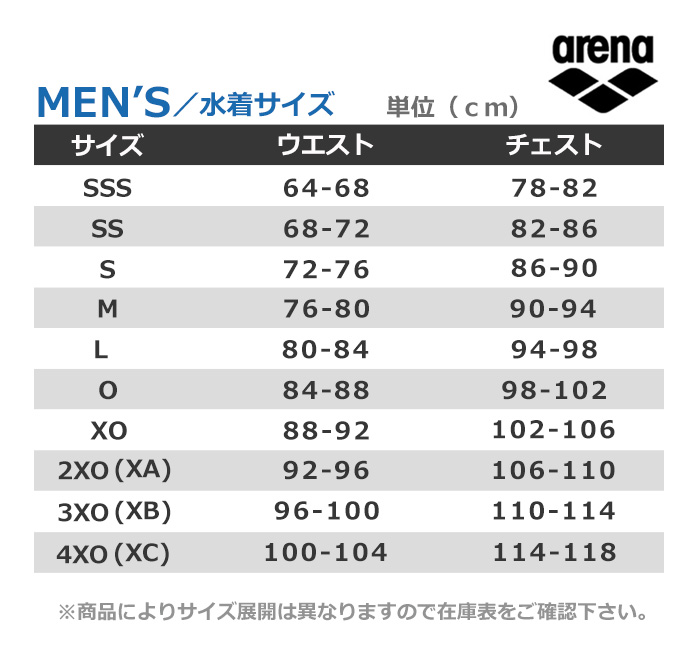 楽天市場】FINA承認 メンズ 競泳水着 arena アリーナ ARN-2052M : 水着屋