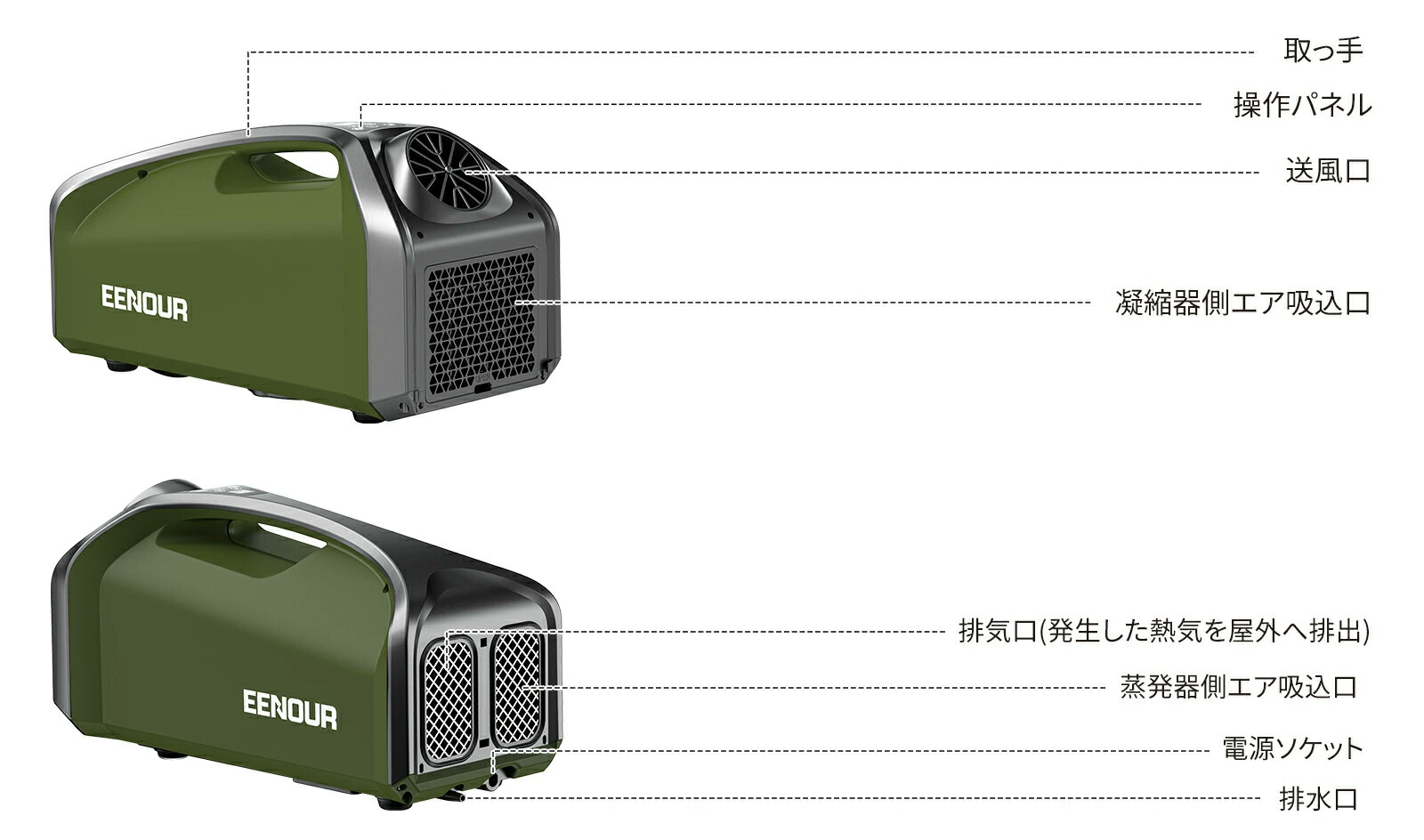 楽天市場】【SS限定エントリーで最大P4倍で58,172円相当】EENOUR