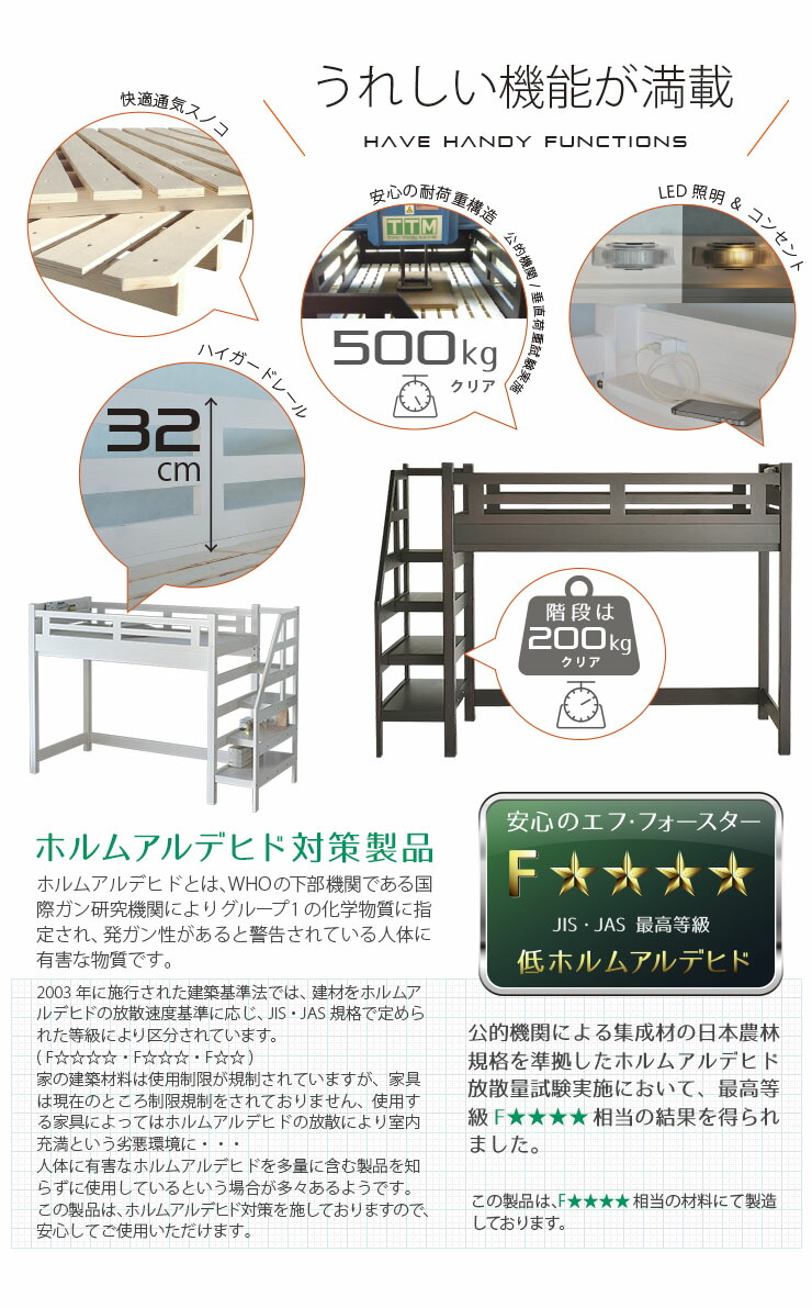 楽天市場】【ポイント7倍！今晩20時開始】階段付き 特許申請構造 宮