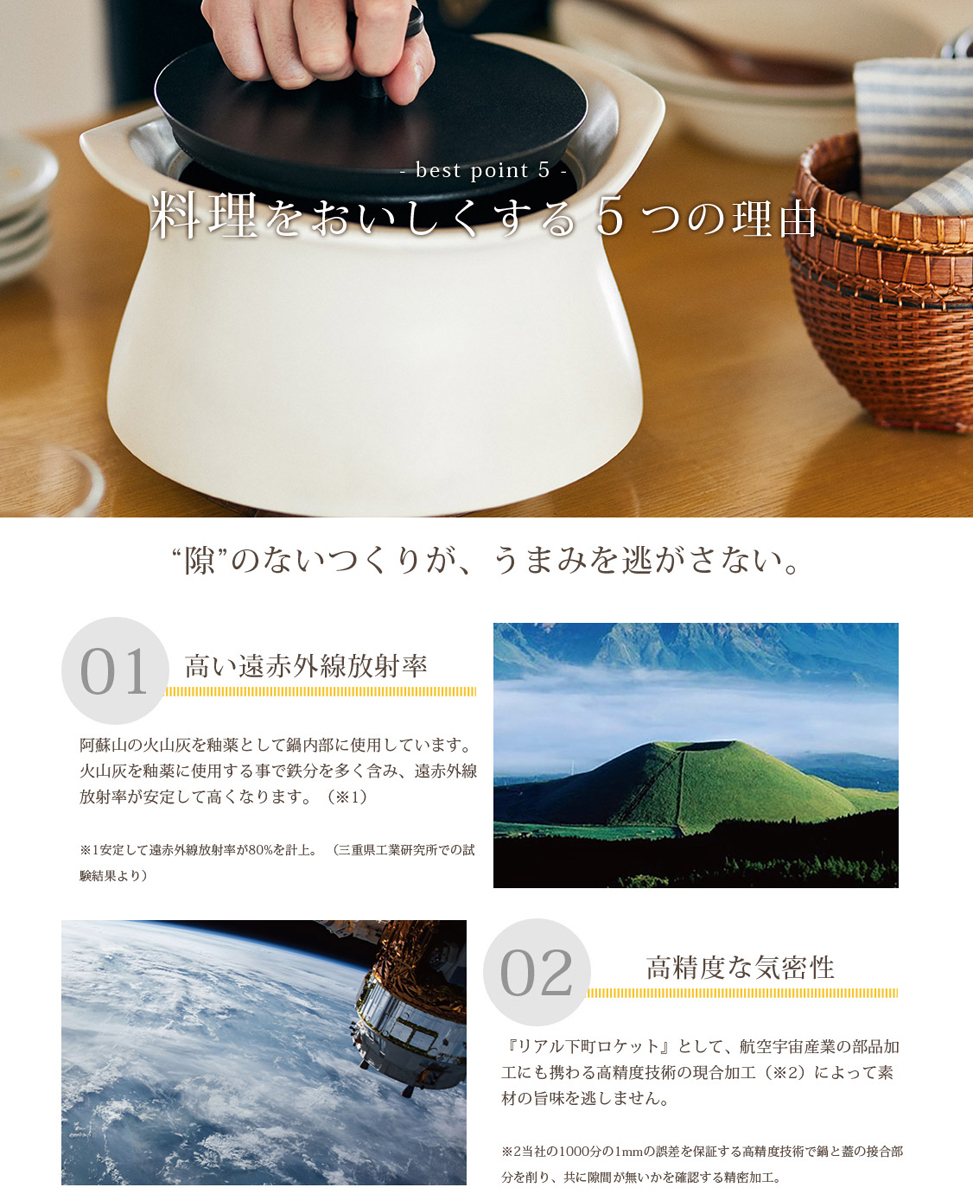 楽天市場】【公式】炊飯 土鍋 ベストポット 25cm shallow ご飯が