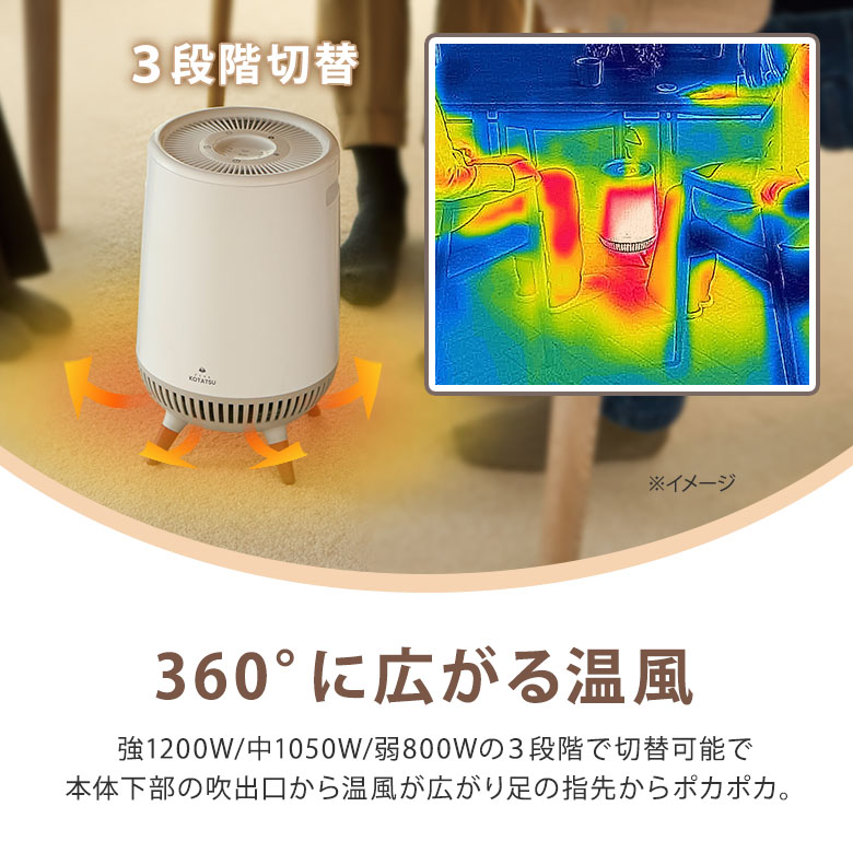 楽天市場】【正規販売店】360℃セラミックヒーター どこでもこたつ ADK