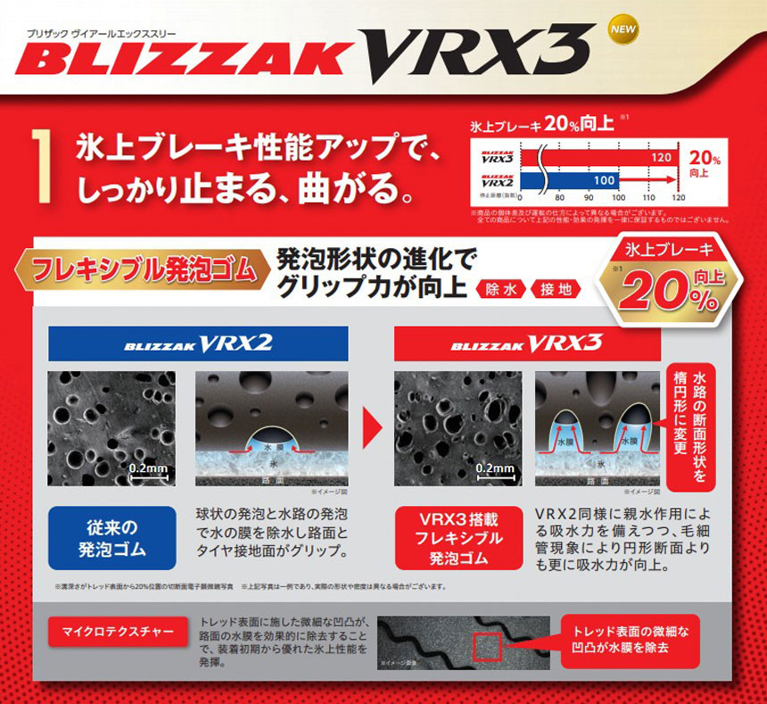 楽天市場】175/65R15 ブリヂストン BLIZZAK VRX3 ENKEI エンケイ