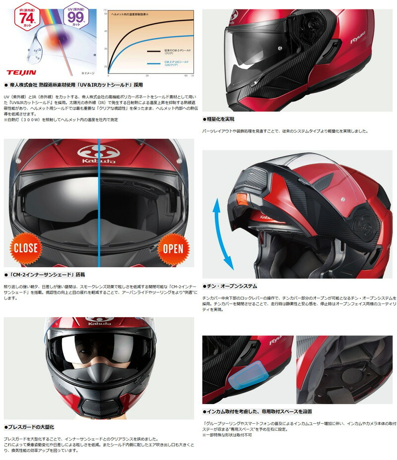 楽天市場】OGKカブト RYUKI 【シャイニーレッド L（59-60cm）サイズ