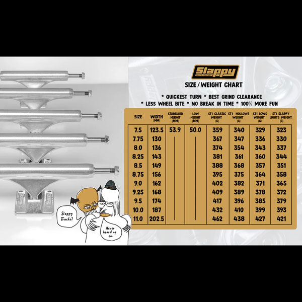 楽天市場】スラッピー トラック SLAPPY TRUCKS ST1 HOLLOW LIGHTS
