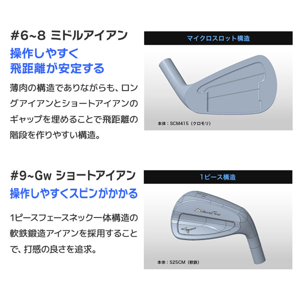楽天市場】ミズノプロ MIZUNOPRO M-13 アイアンセット5〜9、PW（6本