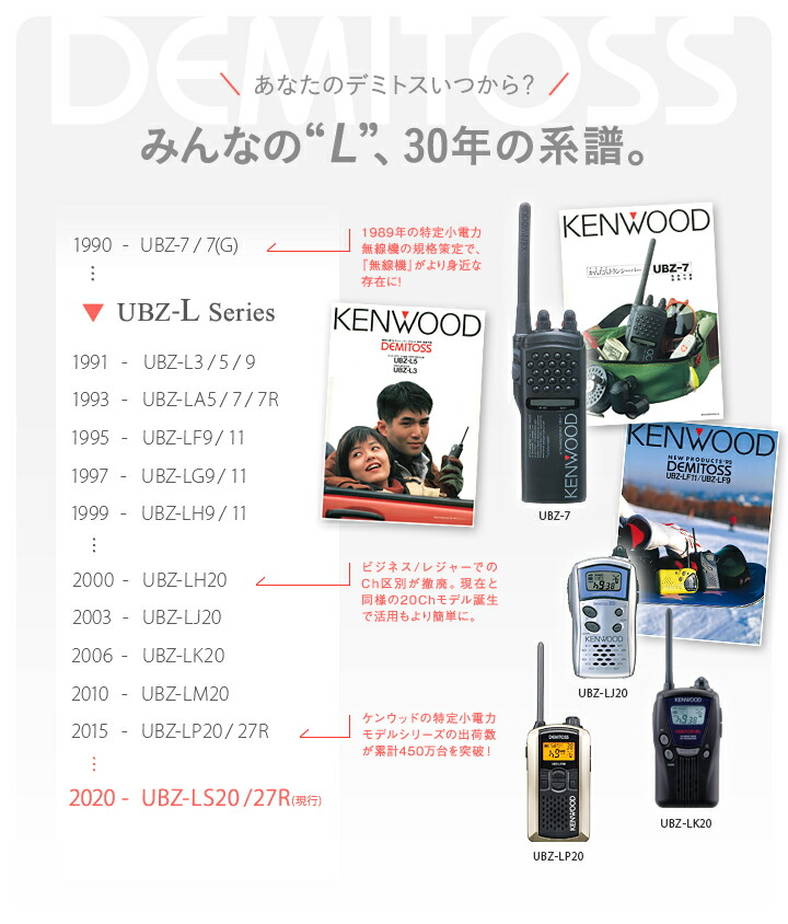 楽天市場】ケンウッド UBZ-LS20 3台セット 特定小電力 トランシーバー