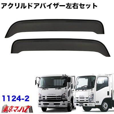 楽天市場】フォワード バイザーの通販