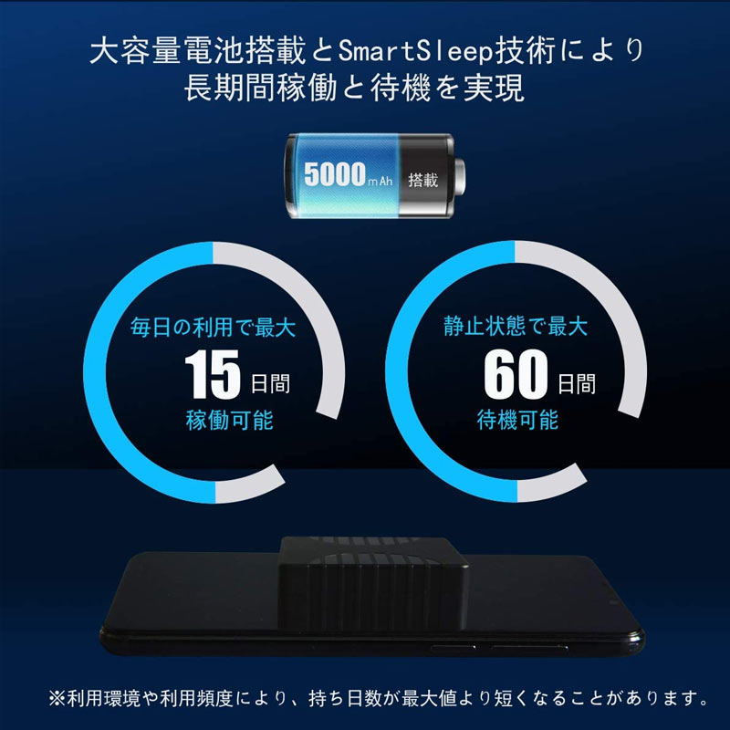 楽天市場】CloudGPS 浮気調査 車両追跡用 小型GPS発信機【plan-MH1