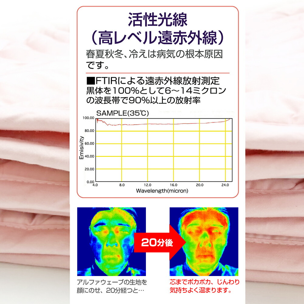 楽天市場】遠赤外線敷きパッド「アルファウェーブ LLダブル140×200cm