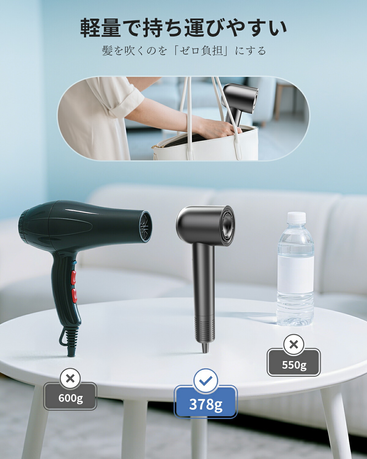 楽天市場】☆3/4迄2100円OFF☆【20秒速乾・3億マイナスイオン】ヘア