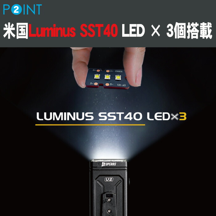楽天市場】☆【50%OFF】スーパーSALE対象☆自転車ライト LED 懐中電灯