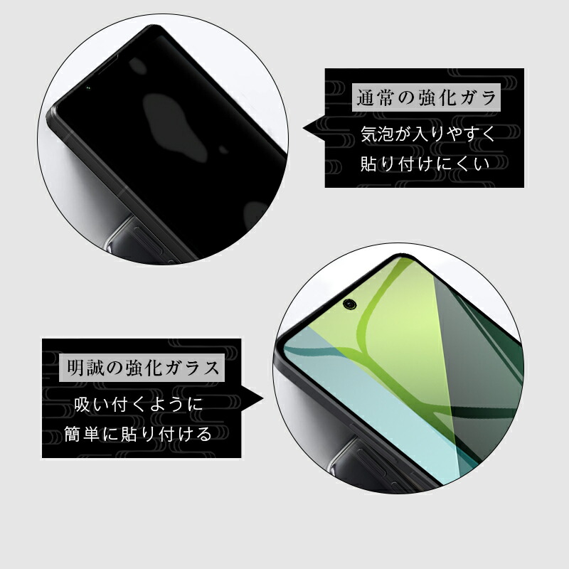 楽天市場】【2枚セット】Redmi Note 13 Pro 5G XIG05 強化ガラス