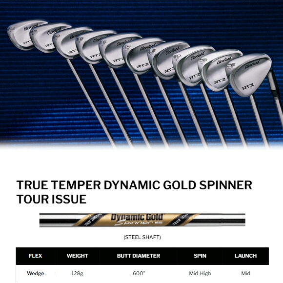 楽天市場】クリーブランド 2025 RTZ ツアー サテン ADAPT ウェッジ US