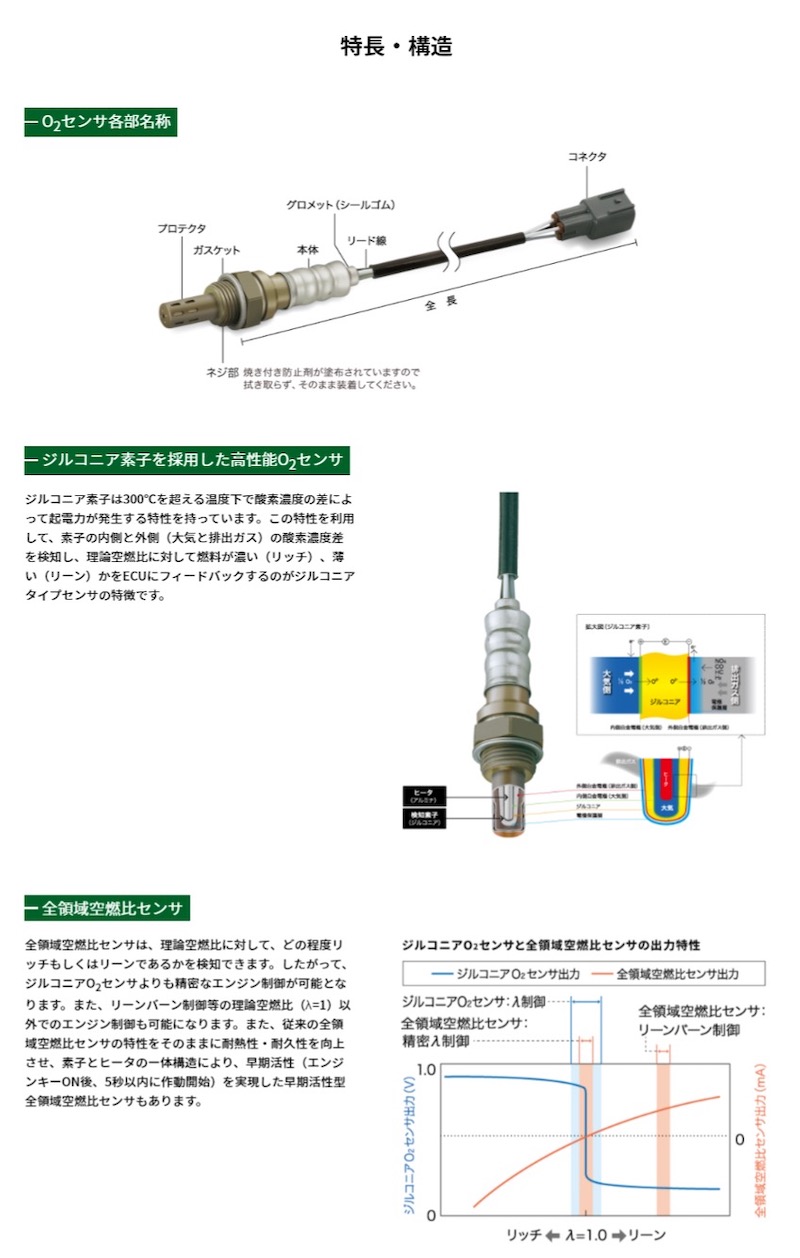 楽天市場】NTK製 O2センサー OZA682-EDH3 91525 スバル サンバー S321B