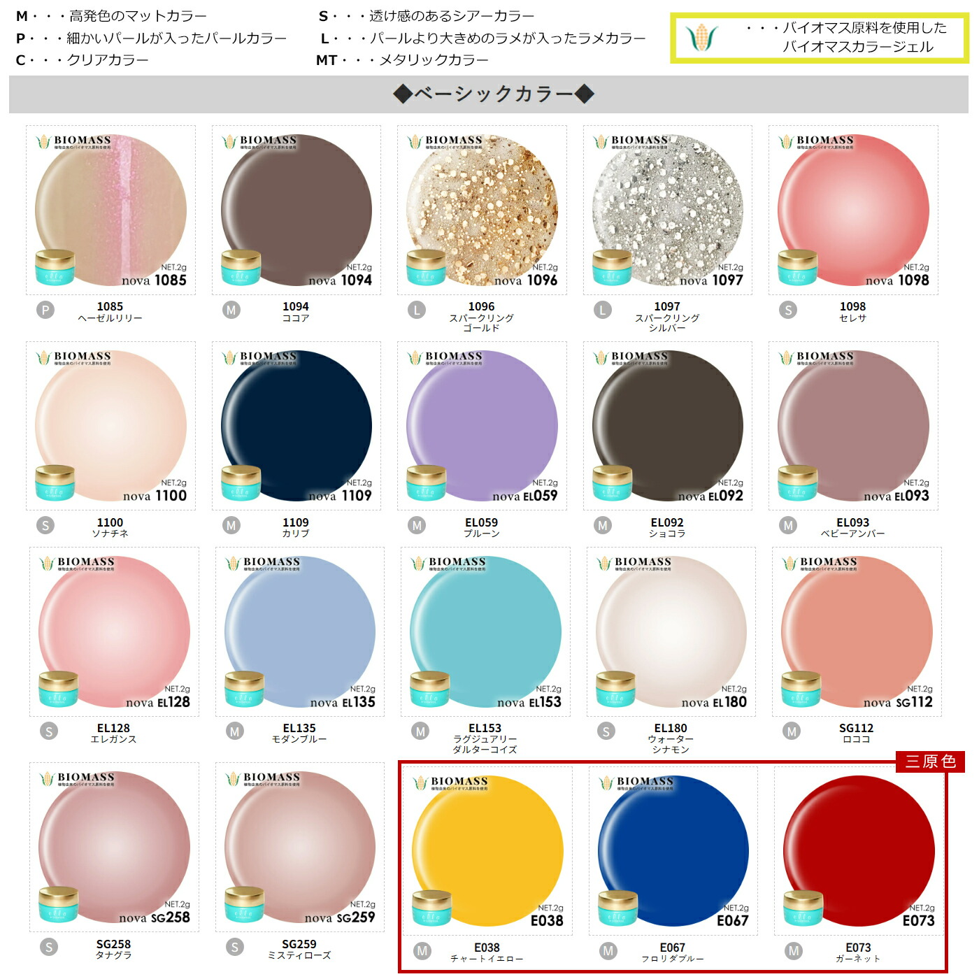 楽天市場】ジェルネイルキット ≪有線36W≫オフが簡単 傷まない