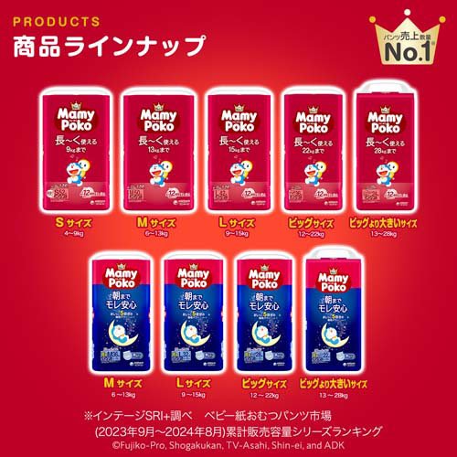 楽天市場】【1種類を選べる】マミーポコ パンツ 夜用 おむつ M L BIG