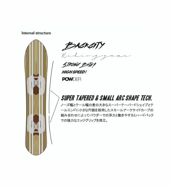 楽天市場】送料無料 NOVEMBER ノベンバー 板 スノー ボード BACKCITY