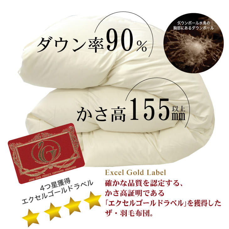 楽天市場】＼スーパーSALE ポイントUP中／羽毛布団 ダブルサイズ ザ