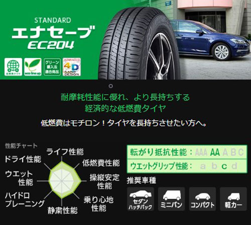 楽天市場】145/80R13 75S 4本セット ダンロップ エナセーブ EC204 夏
