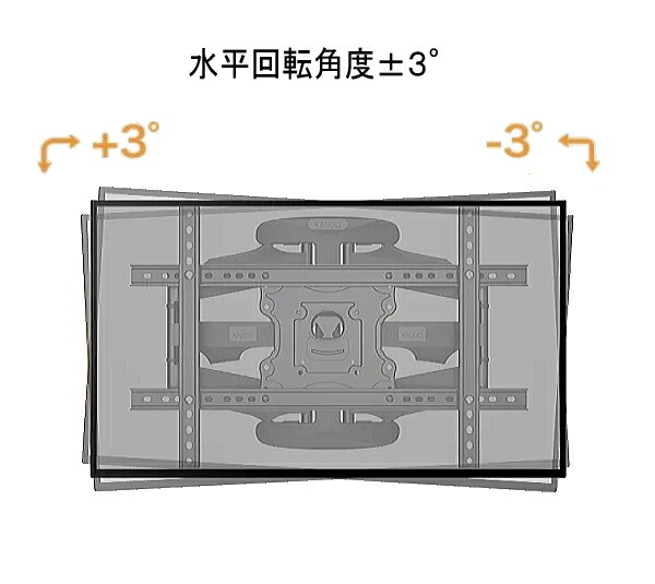 楽天市場】【3190】SHARP AQUOS シャープ アクオス対応 壁掛け金具 42