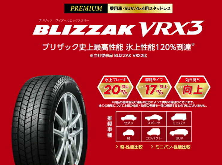 楽天市場】185/55R15 ブリヂストン ブリザック VRX3 スタッドレス