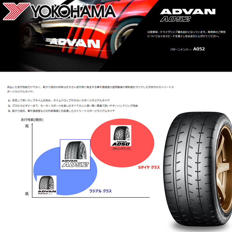 楽天市場】送料無料 2本セット 205/55R16 94W XL ヨコハマ アドバン