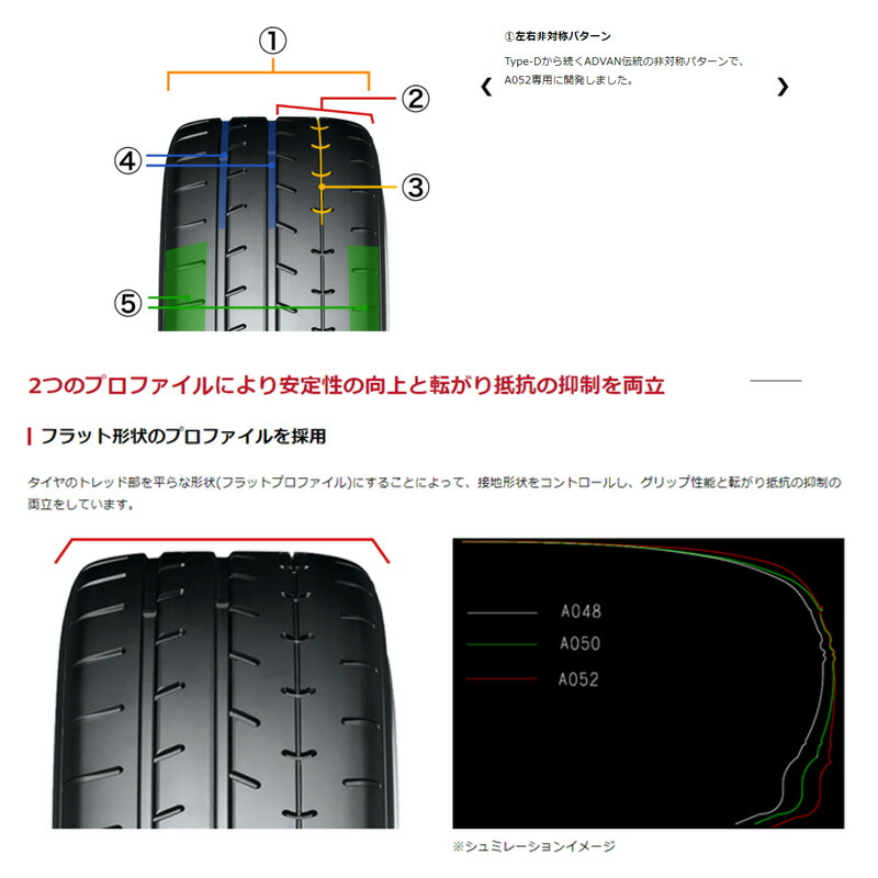 楽天市場】送料無料 2本セット 205/55R16 94W XL ヨコハマ アドバン