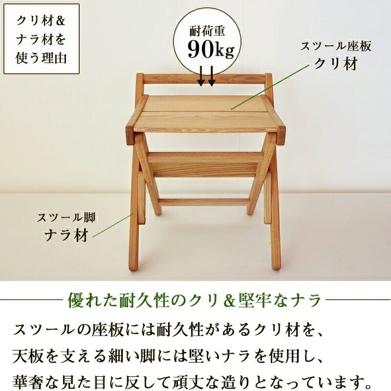 楽天市場】折りたたみスツール スツール 木製 折りたたみ 収納 四角