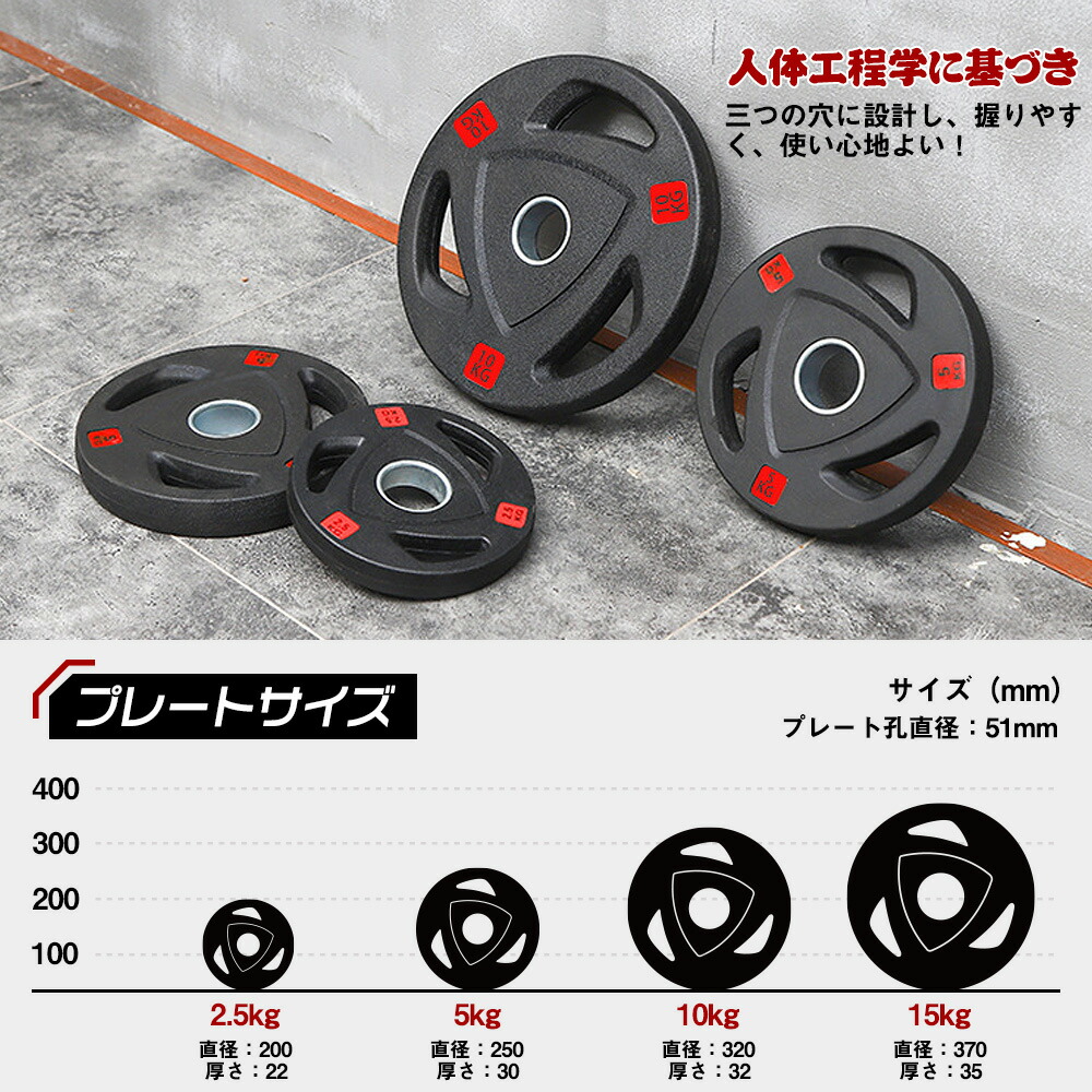 楽天市場】【総重量40KG バーベルセット】アイアンプレート+