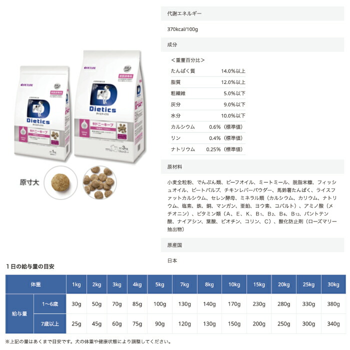 楽天市場】【最安値挑戦！】Dietics 犬用 ダイエティクス キドニー