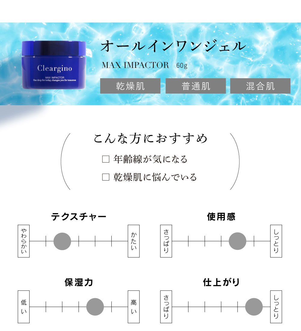 楽天市場】オールインワンジェル マックスインパクター 60g / お試し